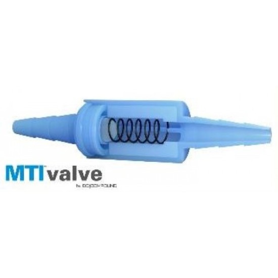 MTI valve | CHEMIFY