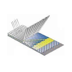 Quadraxial fiberglass 1200g/m2 Quadraxial fiberglass 1200g/m2