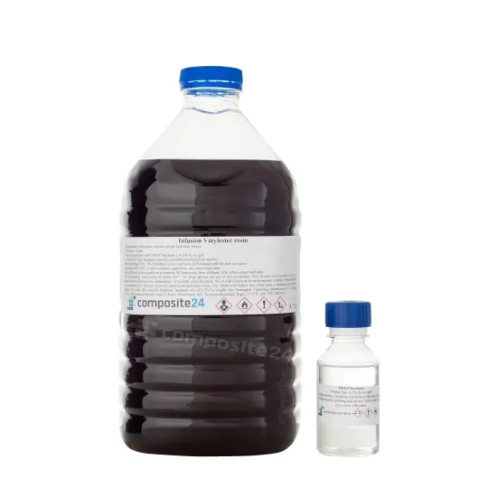 Żywica winyloestrowa do infuzji 4 kg | CHEMIFY